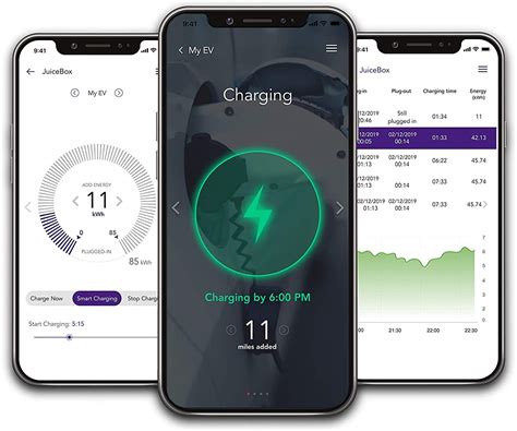 What to Expect When You Have an EV Charger Installed in Your Home
