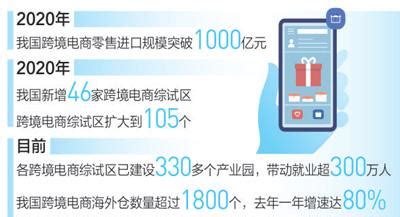 邦普开工 擎起千亿产业集群 - 湖北省人民政府门户网站