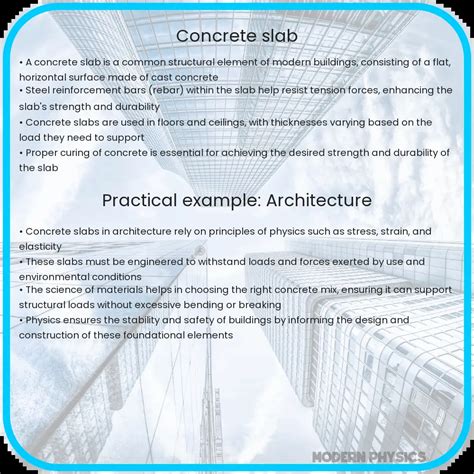 Image result for Concrete Slab Design Example
