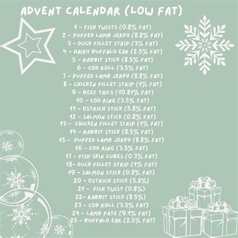 Low Fat Advent Calendar – Treat Your Pack