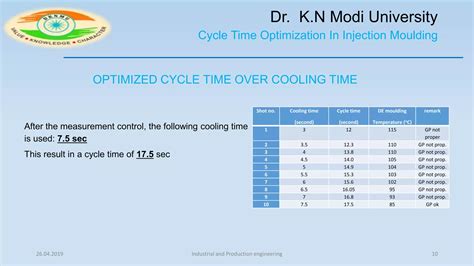 Image result for Python Machine Learning Simple