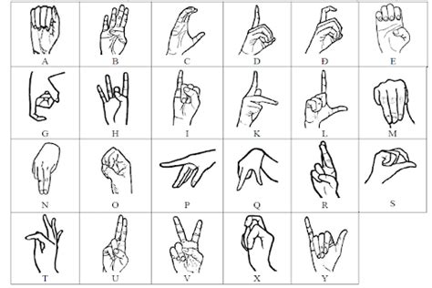 Image result for Task Manager Keyboard Shortcut