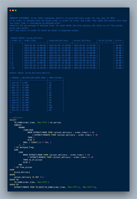 Image result for SQL Tutorial Kudvenkat Part 29