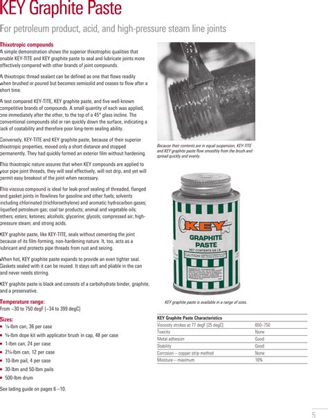 KEY Pipe Joint Compounds WKM Valves Val joints brochure