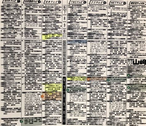 月齢と月の名前一覧表。満ち欠けで変わる呼び名とは - 気になる話題・おすすめ情報館