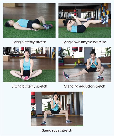 Groin pain: Truth lies in the hip adductors - Happiest Health