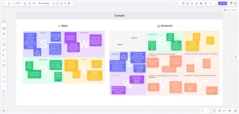Image result for PEST analysis Pest Vs SWOT