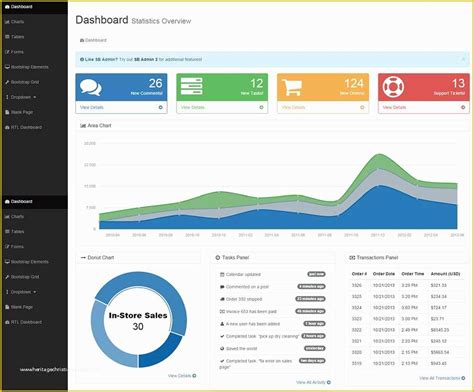 Image result for Bootstrap Responsive Design Templates