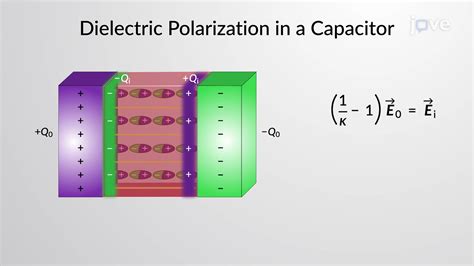 Electric Field Equation Capacitor