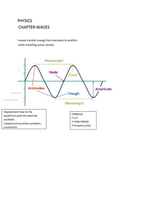 Physics For Dummies 的图像结果