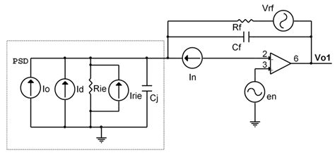 Analysis and Calibration of Sources of Electronic Error in PSD Sensor ...
