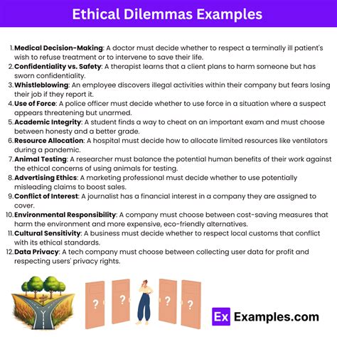 30+ Ethical Dilemma Examples