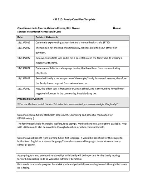 Family CARE PLAN - adllalrdg - HSE 310: Family Care Plan Template ...