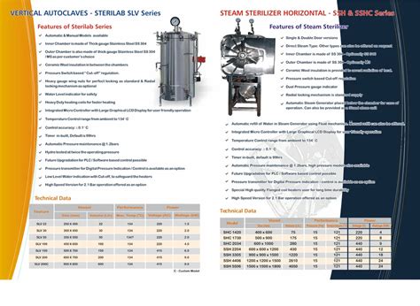 Laboratory Autoclave - Stainless Steel Autoclave Manufacturer from Chennai