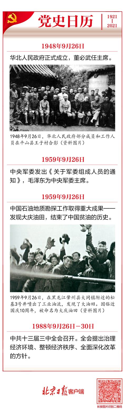 党史日历（9月26日）| 发现大庆油田，结束了中国贫油的历史_杨萌