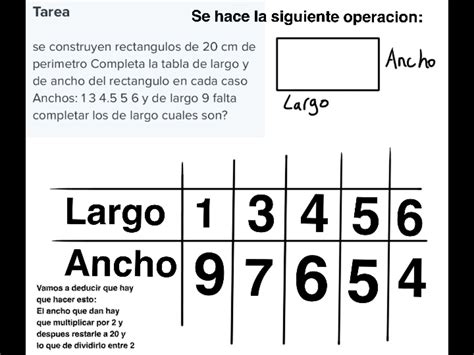 se construyen rectangulos de 20 cm de perimetro Completa la tabla de ...