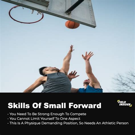 Small Forward Position 的图像结果