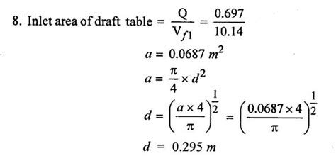 Solved Examples based on inward flow reaction turbine