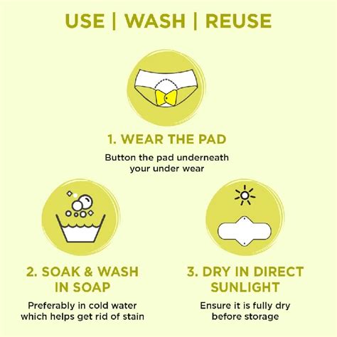 Pee Safe Reusable Sanitary Pads