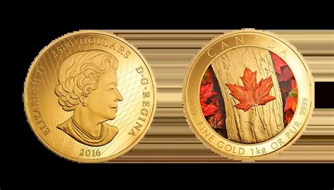 Canadian Maple Leaf Gold Coin – Price, Value & Features