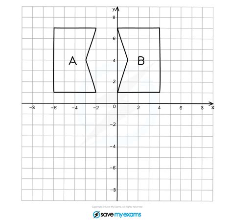 Image result for Reflection Maths Questions