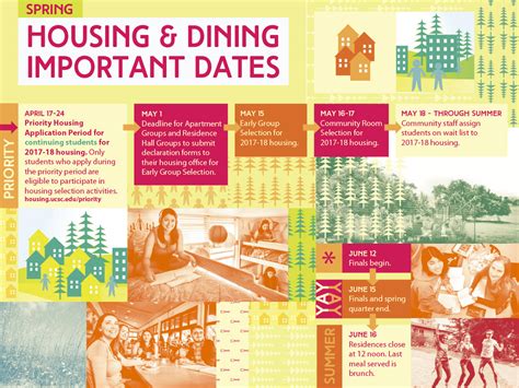 Image result for Java Spring Boot Explain in Poster