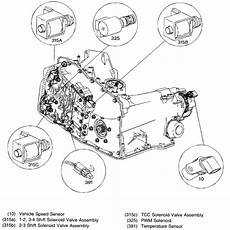 2005 Pontiac Grand Prix Transmission Problems by I A 99 Grand Prix Gtp And A Few Days Ago I Started 2005 Pontiac Grand Prix Transmission Problems