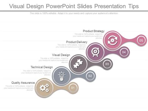 Image result for Visual PowerPoint Presentation