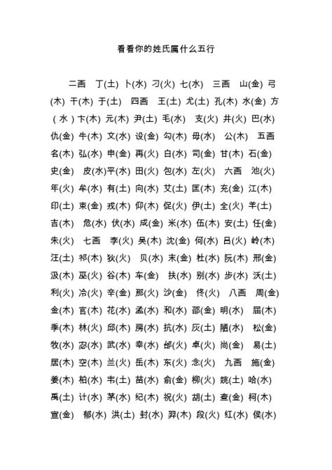 四画字的五行分析(四划的汉字有哪些及五行属性) - 吉祥网，生辰八字算命 - ( mwanyi8.com )免费算命,每日运势查询_风水学_八字起名