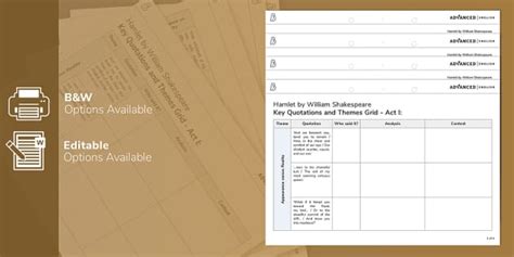 Hamlet Revision: Act I Key Quotations and Themes Grid