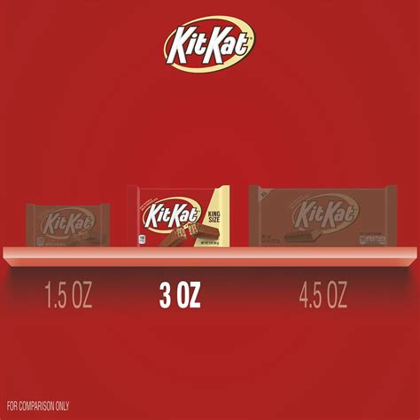 Buy KIT KAT®, Milk Chocolate King Size Wafer Candy, Individually ...