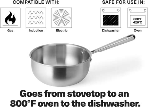 Misen 5-Ply Stainless Steel Saucier with Lid– India | Ubuy