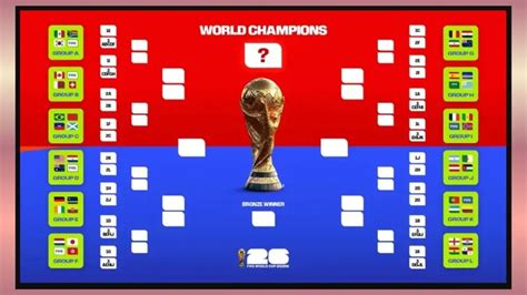 Image result for Lec Spring 2020