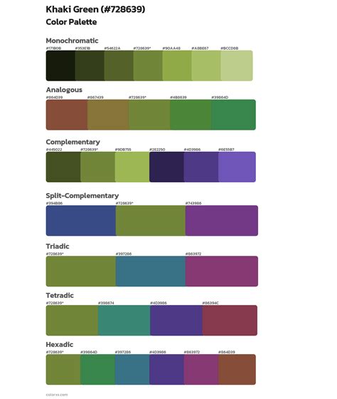 What Colours Go With Khaki Green Paint at Bernice Guarino blog