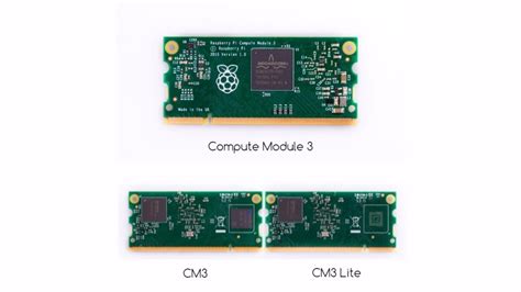 Raspberry Pi Compute Module 3 How to Use 的图像结果