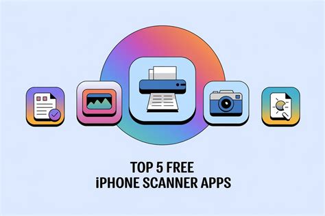 Image result for IPhone Scanner Apps