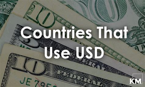 List Of All Countries That Use USD ($) In The World 2025 - Kenyan Magazine