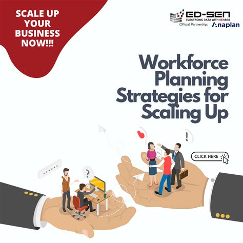 Image result for Workforce Planning Strategy