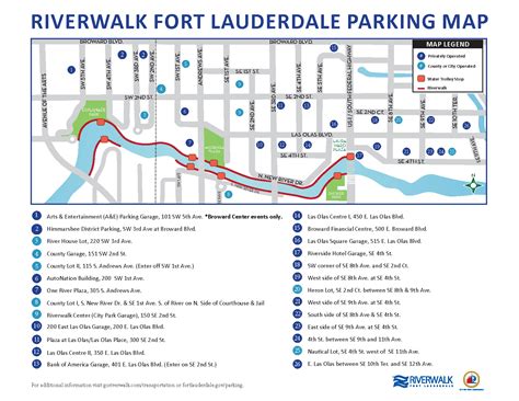 Downtown Parking and Transportation - Riverwalk Fort Lauderdale