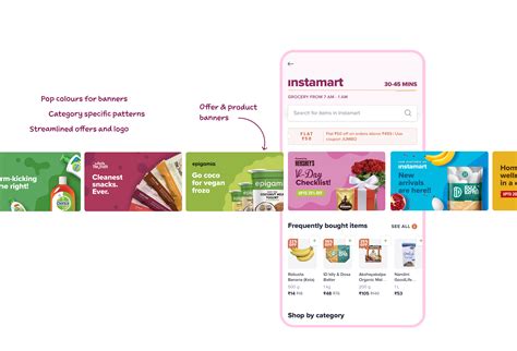 Swiggy Instamart