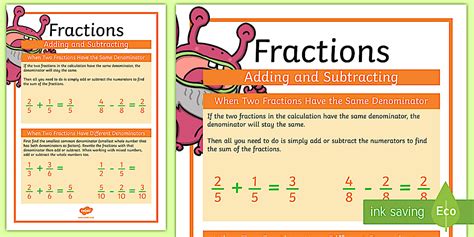 Addition and Subtraction Fractions Rules Poster - Twinkl