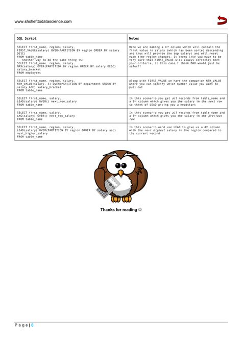 Image result for SQL Query Cheat Sheet PDF