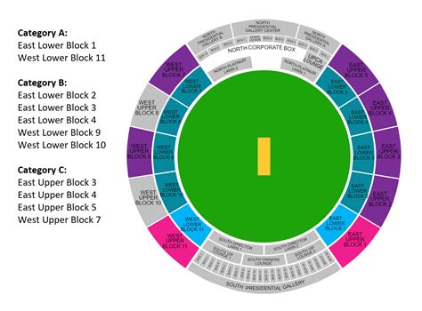 India Vs England Tickets | India Vs England Cricket World Cup 2023 ...