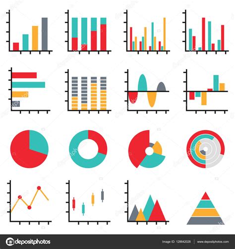 Data Graph 的图像结果