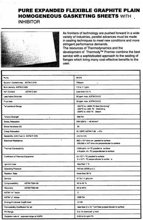 Graphite Fact Sheet Examples 的图像结果