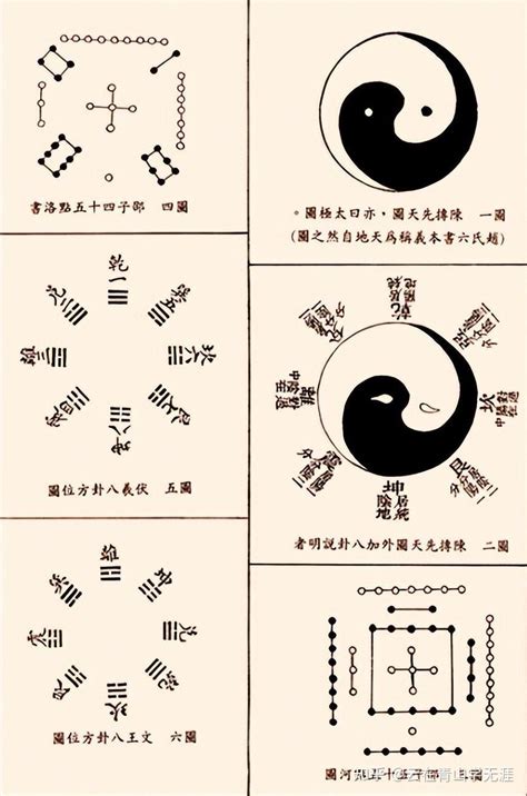 易经五行对应的数字_五行_八字帝