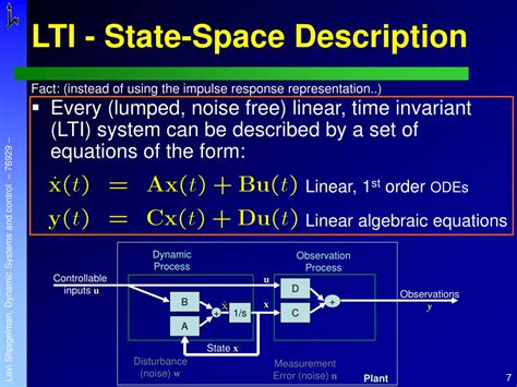 Time-Invariant Linear Dynamical Systems 的图像结果