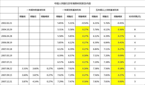 买房子向银行贷款，必须要提供近6个月的银行流水账单吗-百度经验