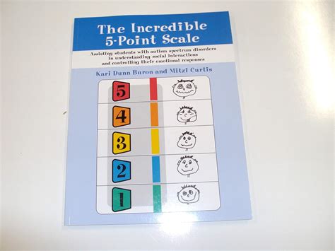 The Incredible 5-Point Scale: Assisting Students With Autism Spectrum ...