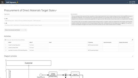 SAP Signavio Process Simulation 的图像结果